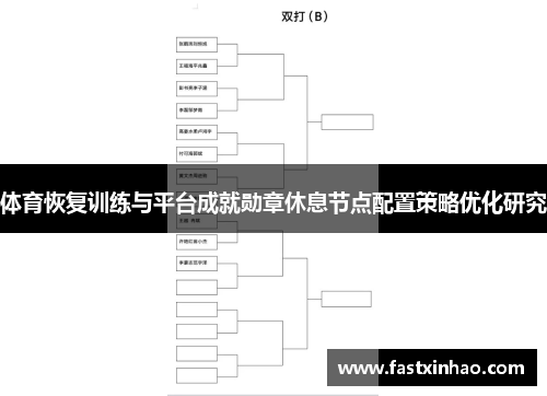 体育恢复训练与平台成就勋章休息节点配置策略优化研究